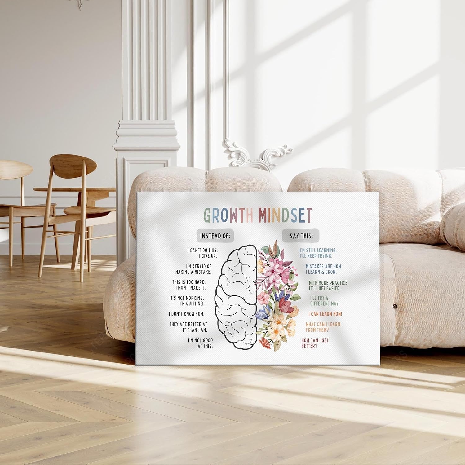 ZRHJKYV Growth Mindset Mental Health Poster Boho Inspirational Positive Affirmations Wall Art Prin Canvas Posters Wall Decor For Classroom Office 12X18 in Unframed
