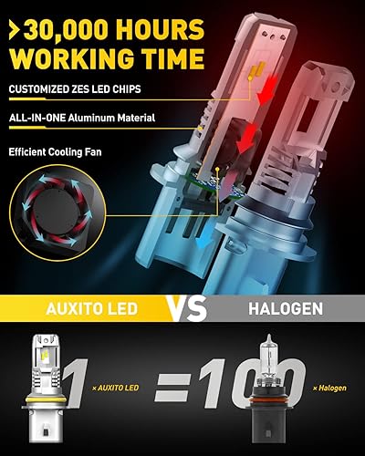 Miniatura 5 de AUXITO Bombillas LED 9007, 15000LM por juego, luces antiniebla LED HB5 400% más brillantes, 6500 K, blanco frío para reemplazo de halógenos, Plug