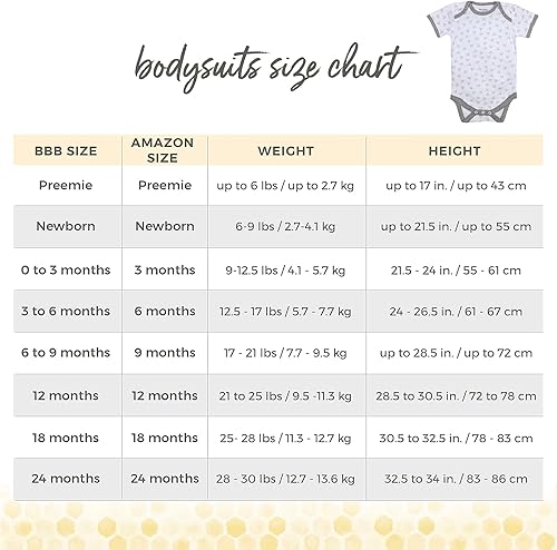 Miniatura 3 de Burts Bees Baby Body unisex para bebé paquete de 3 piezas de manga larga y corta 100 algodón orgánico