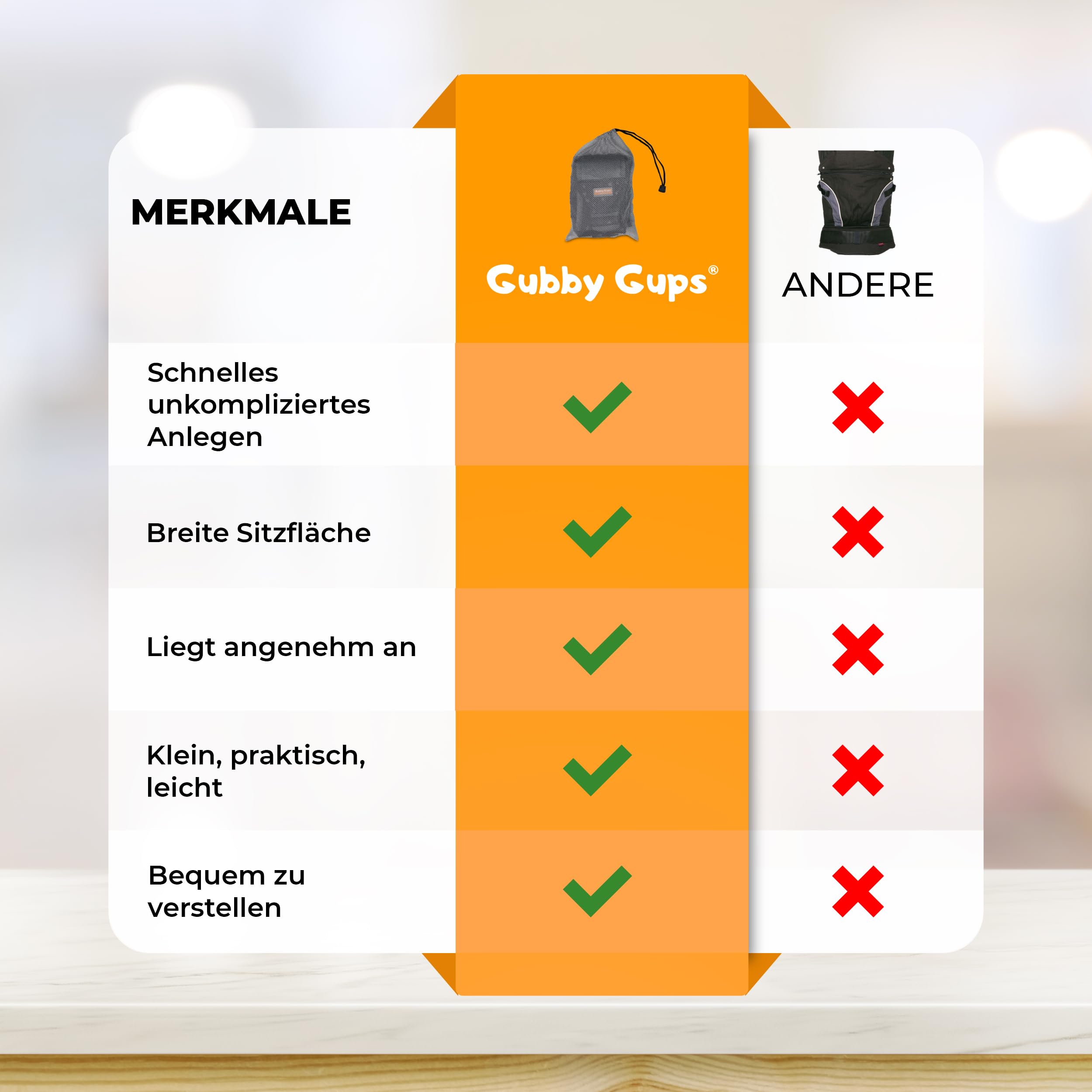 Hüfttrage Baby – Ergonomische seitliche Babytrage ab 6 Monate, praktische Tragehilfe für Kleinkind bis 15 kg, schnell angelegt für kurze Einsätze im Alltag | Praktische Tragehilfe für kurze Alltagseinsätze. Leicht, kompakt und ideal für Babys und Kleinkin
