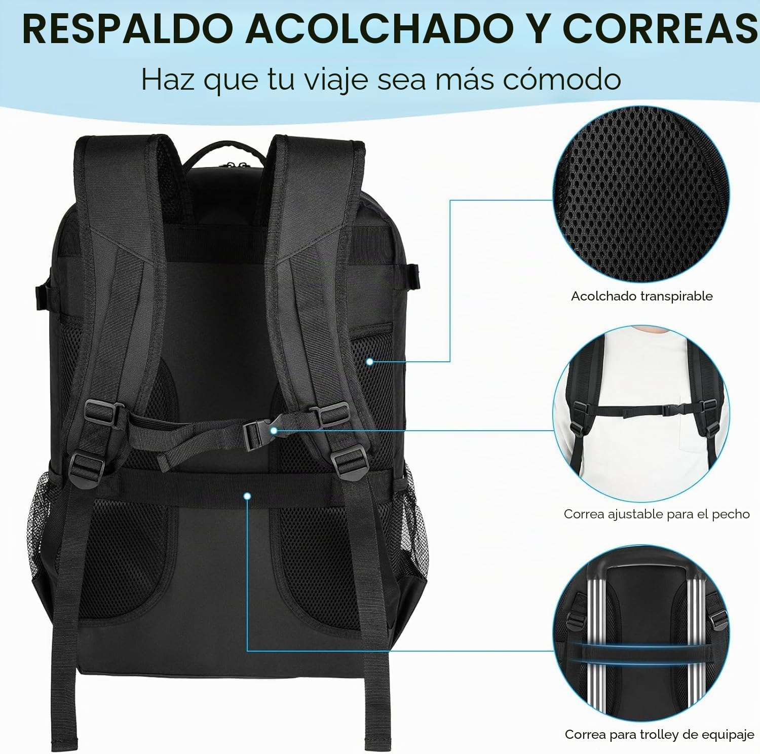 Bolsa de viaje para cochecito, mochila de gran capacidad compatible con pockit GB Pockit Air All-Terrain/Cybex Libelle
