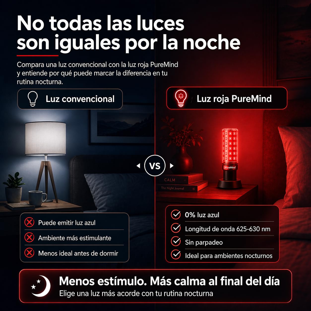 Puremind PACK 2 Luz Roja Nocturna Melatonina E27 para dormir bebe y adultos bombilla roja terapia para dormir tecnologia Flicker Free + 0% Luz Azul + rosca estandar + mejora del ritmo de descanso