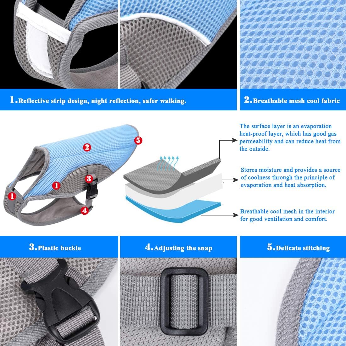 TVMALL Dog Cooling Vest Breathable Mesh Dog Jacket Summer Cool and Comfortable Dog Coat Adjustable With Reflective Strip Pet Clothes Suitable for Large Medium and Small Dogs (Blue,M) - Image 3
