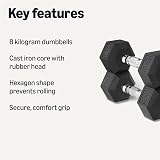 Amazon Basics Rubber Encased Hex Dumbbell Weights Set, 8 kg, Black - 2