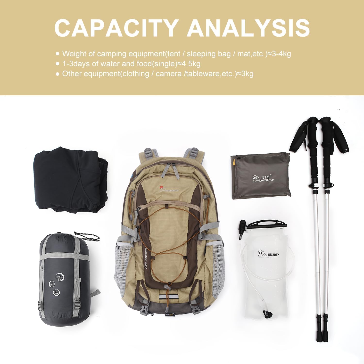 MOUNTAINTOP Hiking Backpack,18L/25L/40L Lightweight Travel Backpack with Rain Cover for Outdoor Backpacking, Camping - Image 3