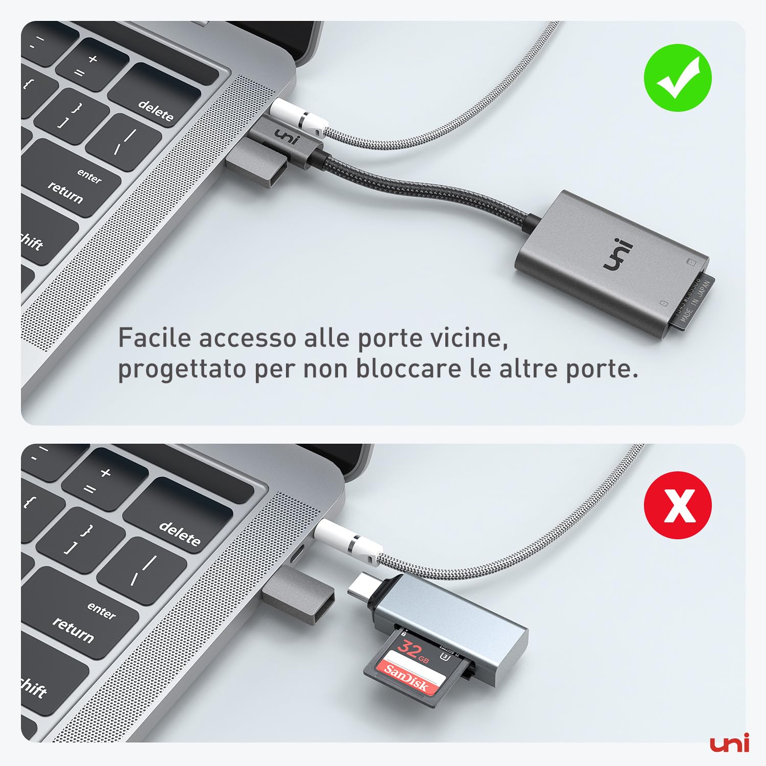 uni USB C Lettore di Schede SD, TF Adattatore Memoria Micro SD [Thunderbolt 3] per SDXC/SDHC/MMC/RS-MMC/UHS-I, Compatibile con iPhone 15 Pro Max MacBook Pro Air iPad Pro Android Galaxy S22 ecc.
