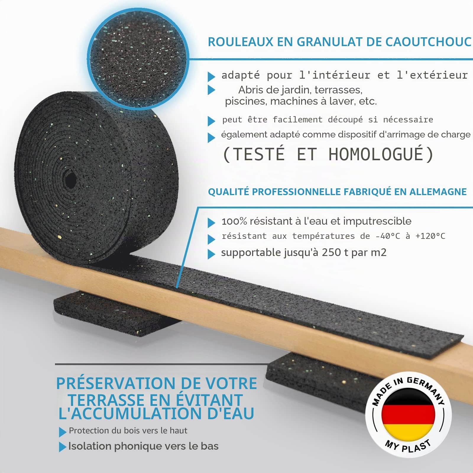 Rouleaux de pads de terrasse [ 5 rouleaux - 20mètres x 80mm x 3mm ] Tapis de sol en granulés de caoutchouc | Protection des constructions | Sous-couche pour WPC, balcon | 40, 50, 60, 80, 100, 150 mm