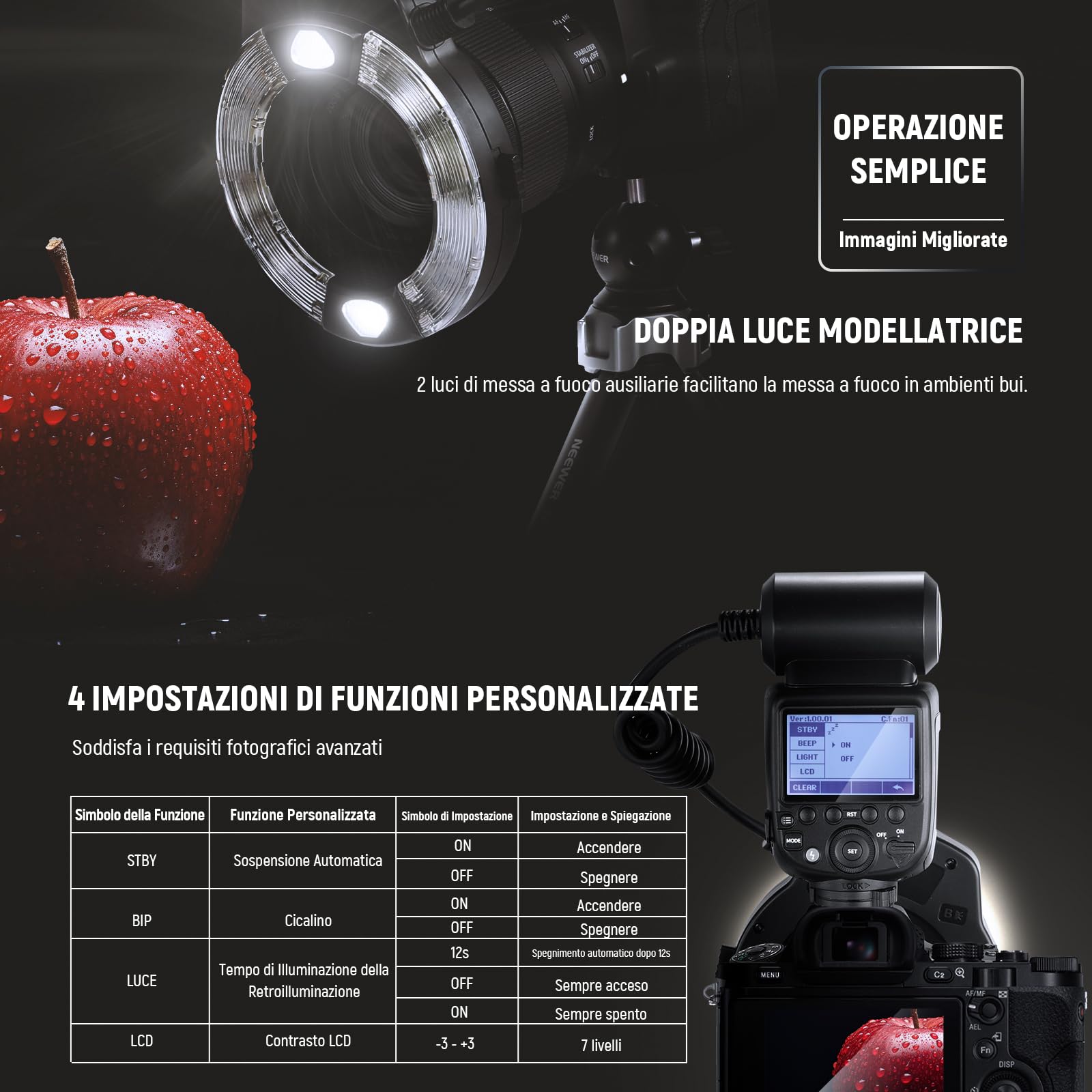 NEEWER RF1-S TTL Marco Ring Flash Light Compatibile con Sony, 76Ws GN15 5600K Uscita 1-1/128 Sync Tendina Anteriore/Posteriore, Gel Colorato/Anelli Adattatori, Speedlite per Servizi Fotografia Macro