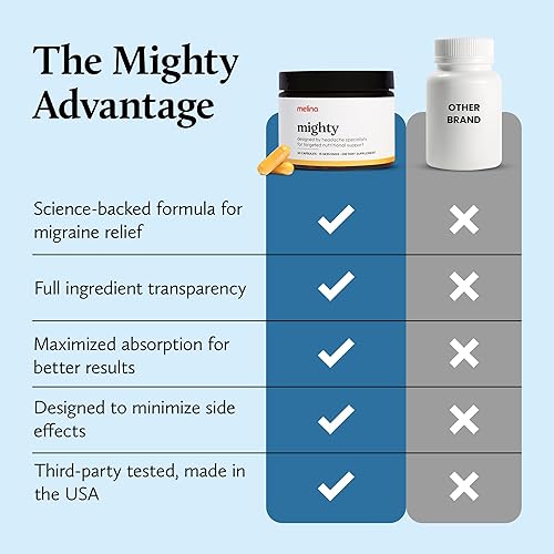 Miniatura 7 de Melina Mighty Suplemento natural para aliviar la migraña, magnesio, riboflavina B2 400 mg, matricaria, CoQ-10, ALCAR para fortalecer la migraña y la