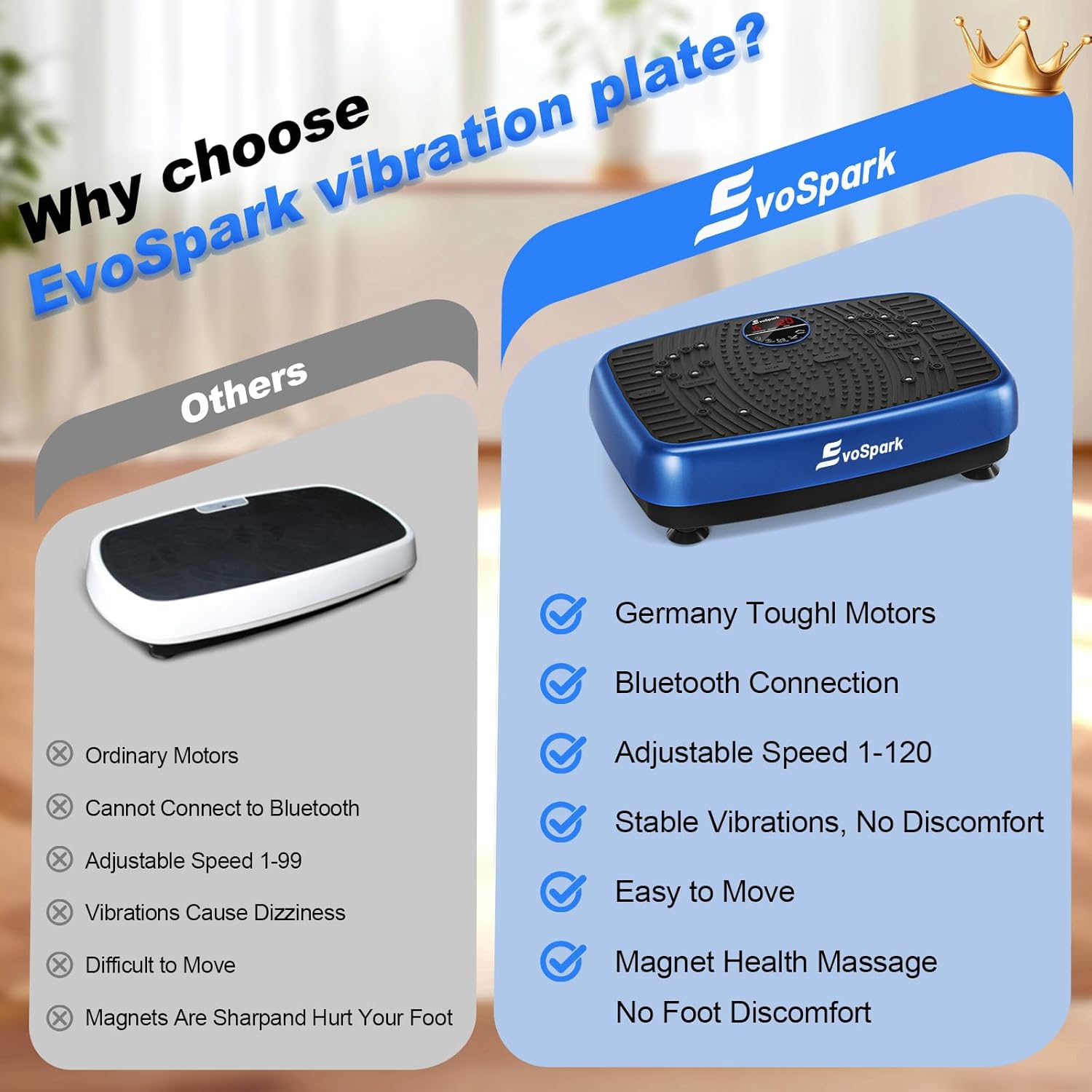 Vibration Plate Exercise Machine, 2025 New EvoSpark Vibration Plate Machine with Industrial Dual-Motor System,Whole Body Vibrating Plate for Lymphatic Drainage,450 Lbs Capacity Vibrate Platform - Image 3