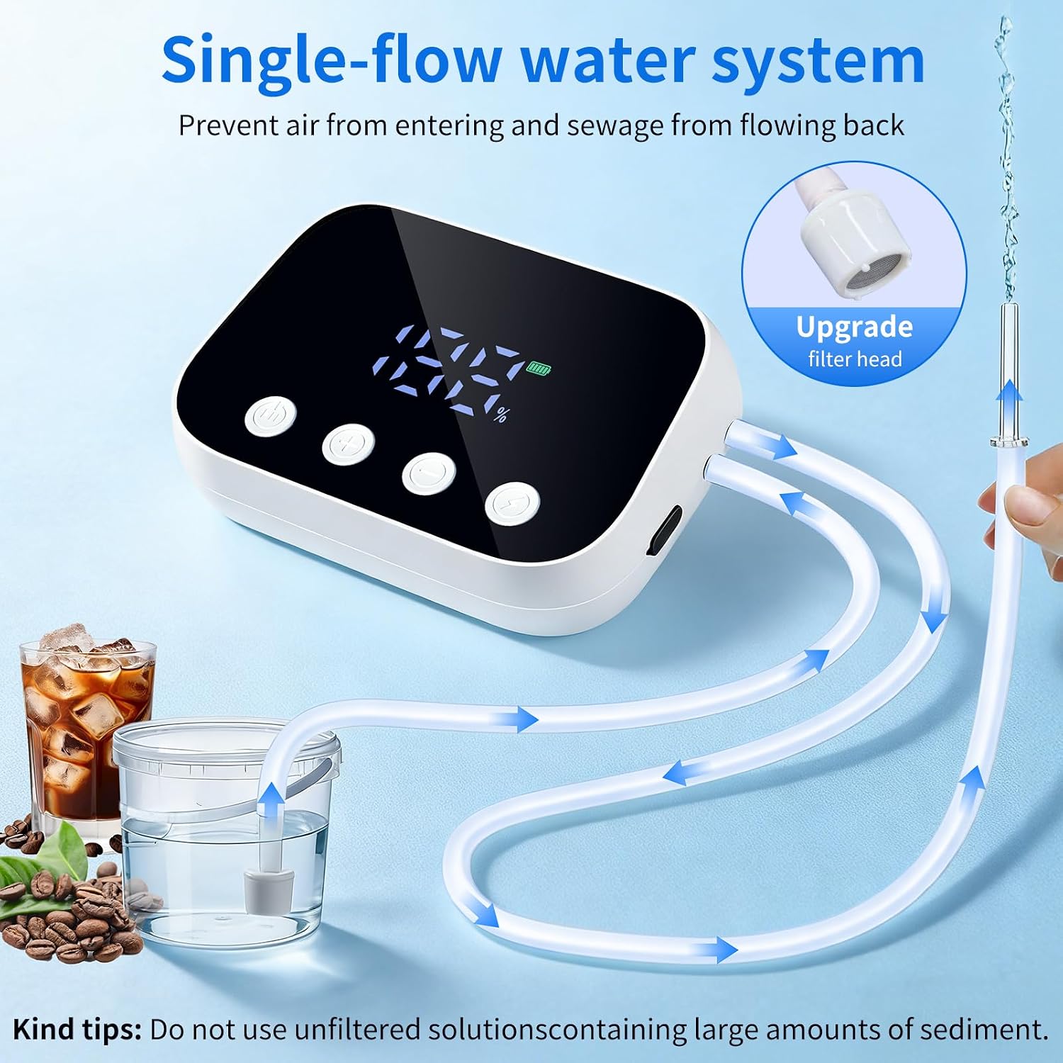 Enema Kit, Detox Colon Cleansing for Women Men, Electric Enema Kit, Coffee Enema Coffee Organic Kit with 100-Level Pressure, Water Flow Control & LCD Display,External Water Supply with Storage Bag