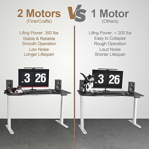 Miniatura 19 de Escritorio eléctrico de pie de 55 x 28 pulgadas, altura de doble motor ajustable, estilo moderno, negro mate, rectangular, 55 pulgadas de largo x 28