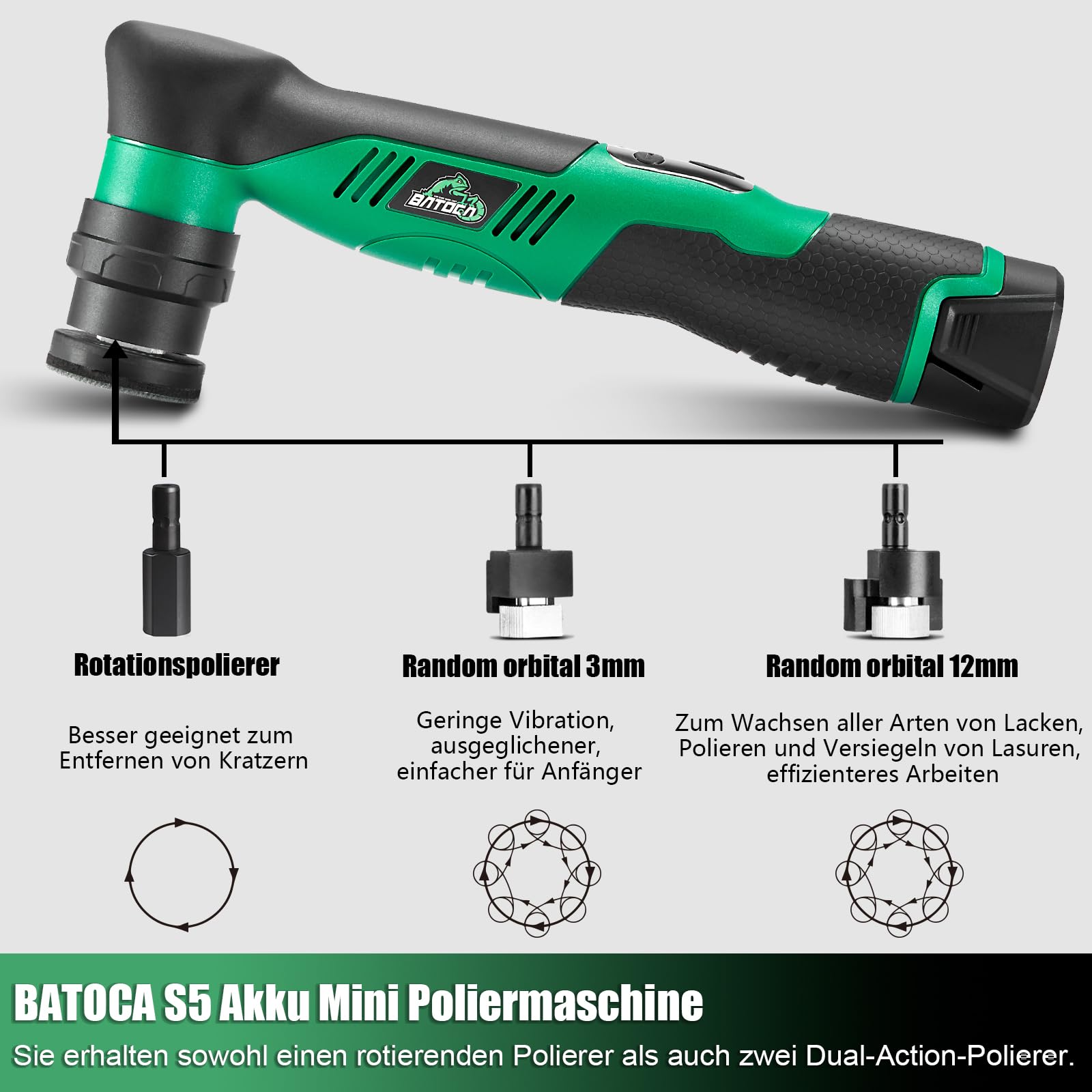 BATOCA S5 Mini Akku Poliermaschine, Rotations und Exzenter Poliermaschine, Auto Polierer Set mit 2 12V 2.0Ah Batterie, 25mm/50mm/75mm Polierteller, für die Autodetailing, Scheinwerfer Aufbereitung Set
