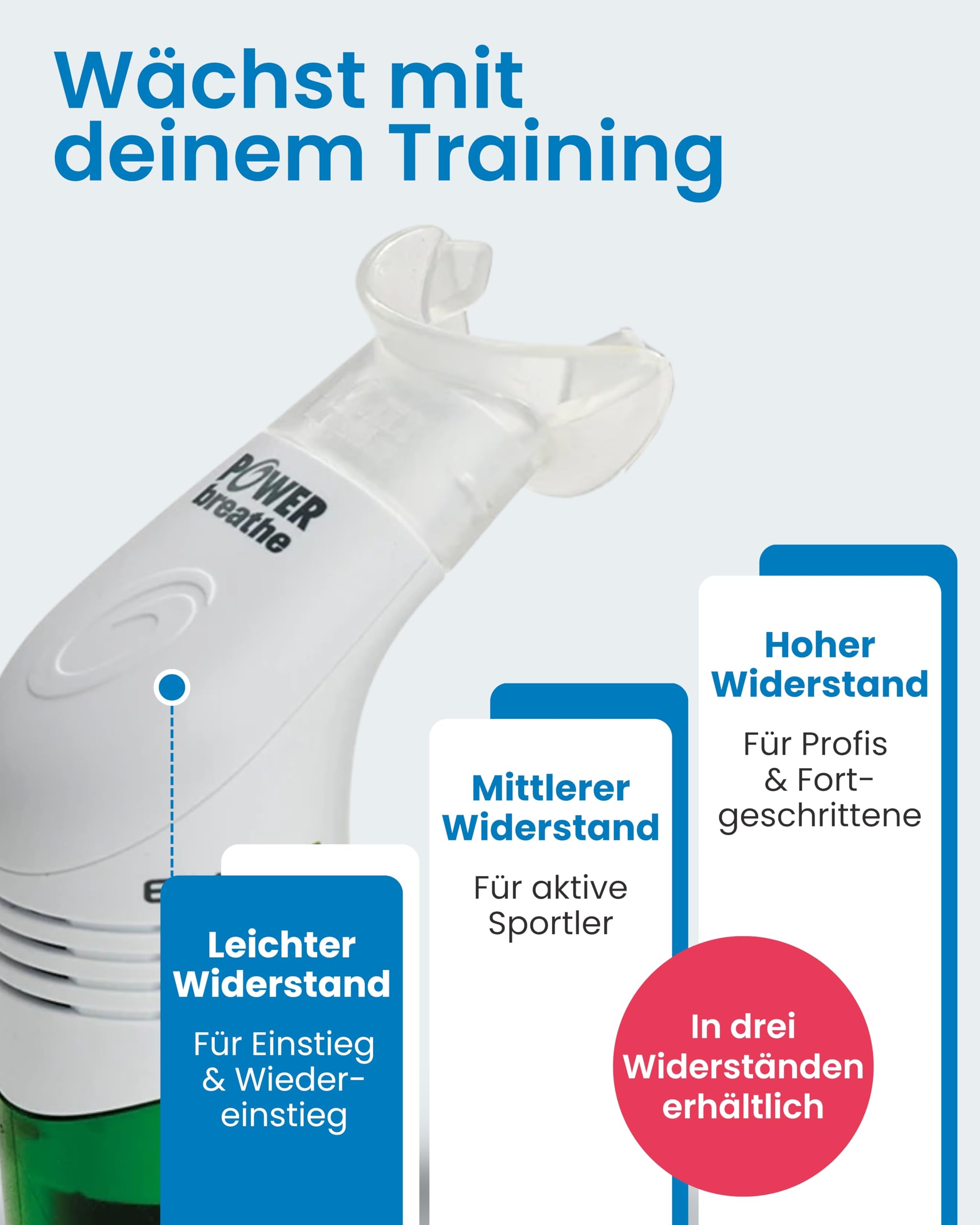 POWERBREATHE EX1 I Leichter Widerstand I Atemtrainer zur Stärkung der Atemmuskulatur I Exspirationsmuskeltrainer mit 11 Stufen I Atemtrainingsgerät für Atemübungen