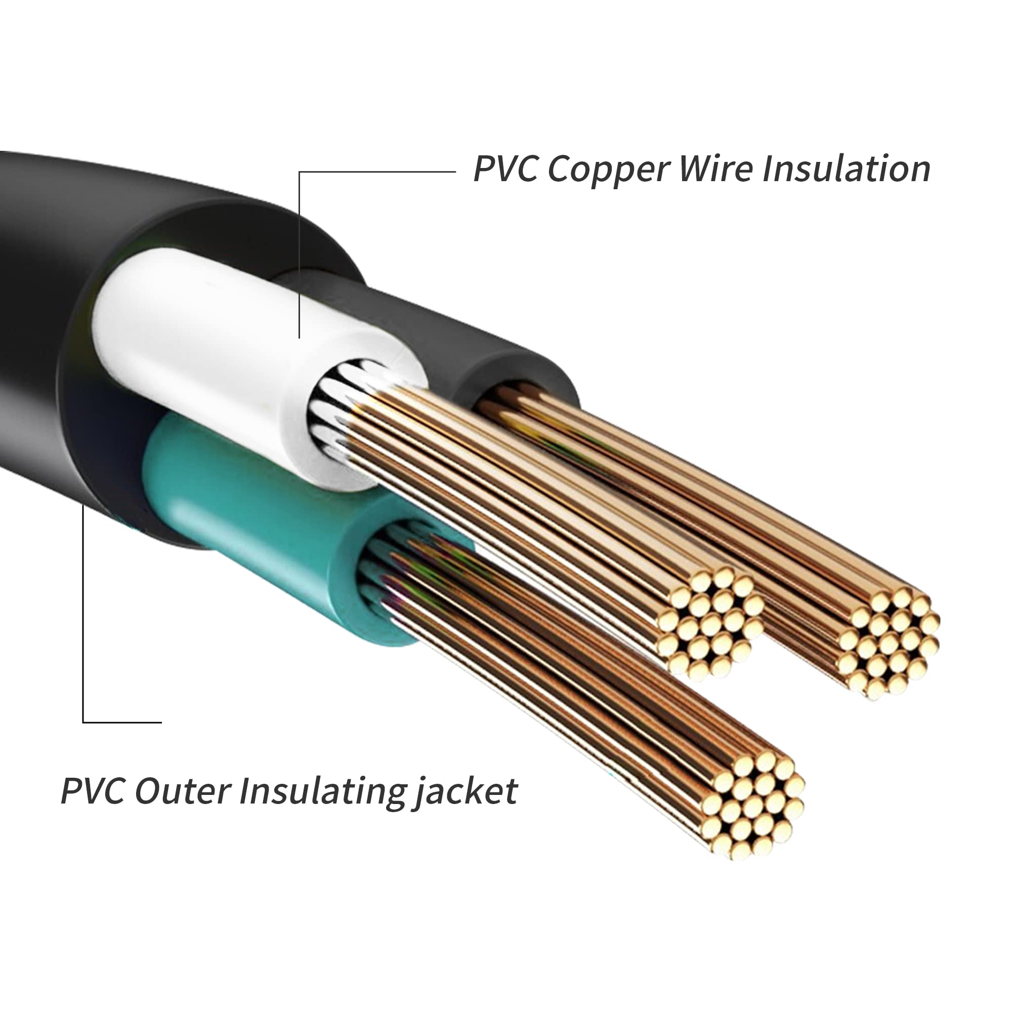 Cable de extensión de enchufe plano para interiores, con certificación UL, calibre 16, 20 pies, negro, 3 clavijas, resistente, 16/3 SJTW 13A Cable de alimentación para luces,