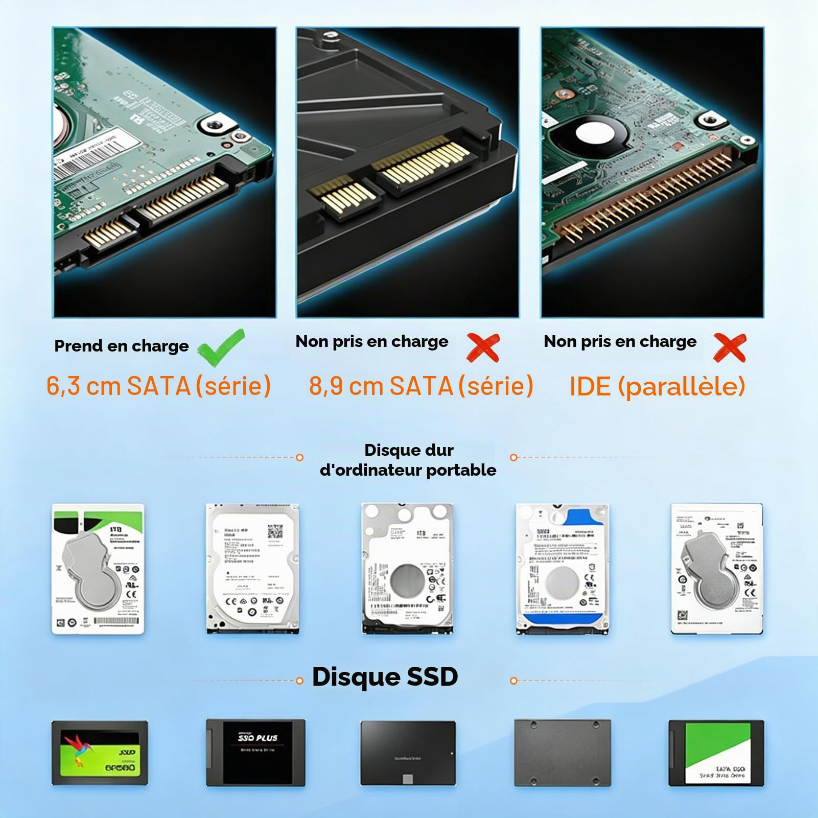 Boîtier Raid à Deux Baies pour SSD et HDD SATA 2,5", USB 3.0 Gen 2, 5 Gbit/s, Raid 0/1/JBOD/PM, capacité de 12 to, boîtier de Disque Dur Externe en Aluminium