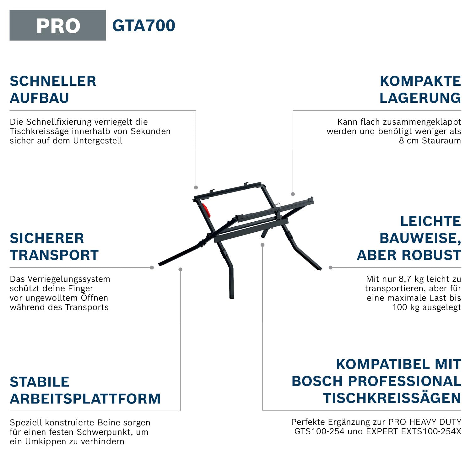 Bosch PRO Mesa de transporte y trabajo GTA700