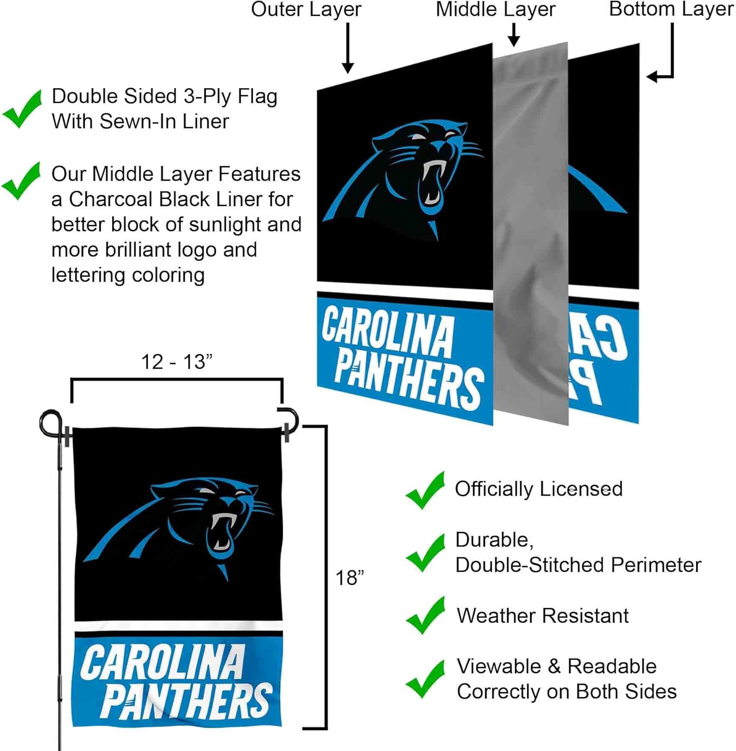 Carolina Panthers Garden Flag with Stand Holder