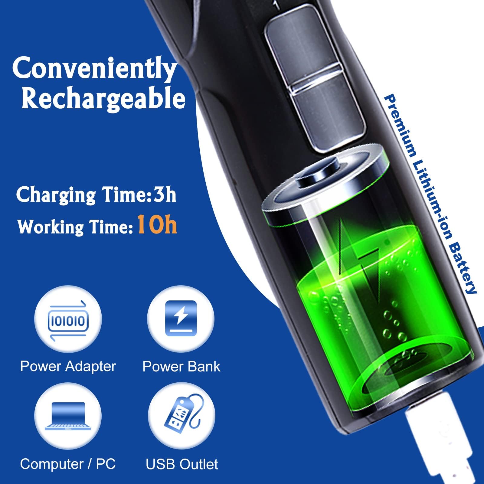 Dog Nail Grinder, 2-Speed and LED Light, Touch-Switch, TypeC, Quiet and Low-Vibration Dog Nail Trimmers, and 3 Ports for Large Dogs, Medium, Small Dogs Cats Pets with Hard or Thick Nail - image 8