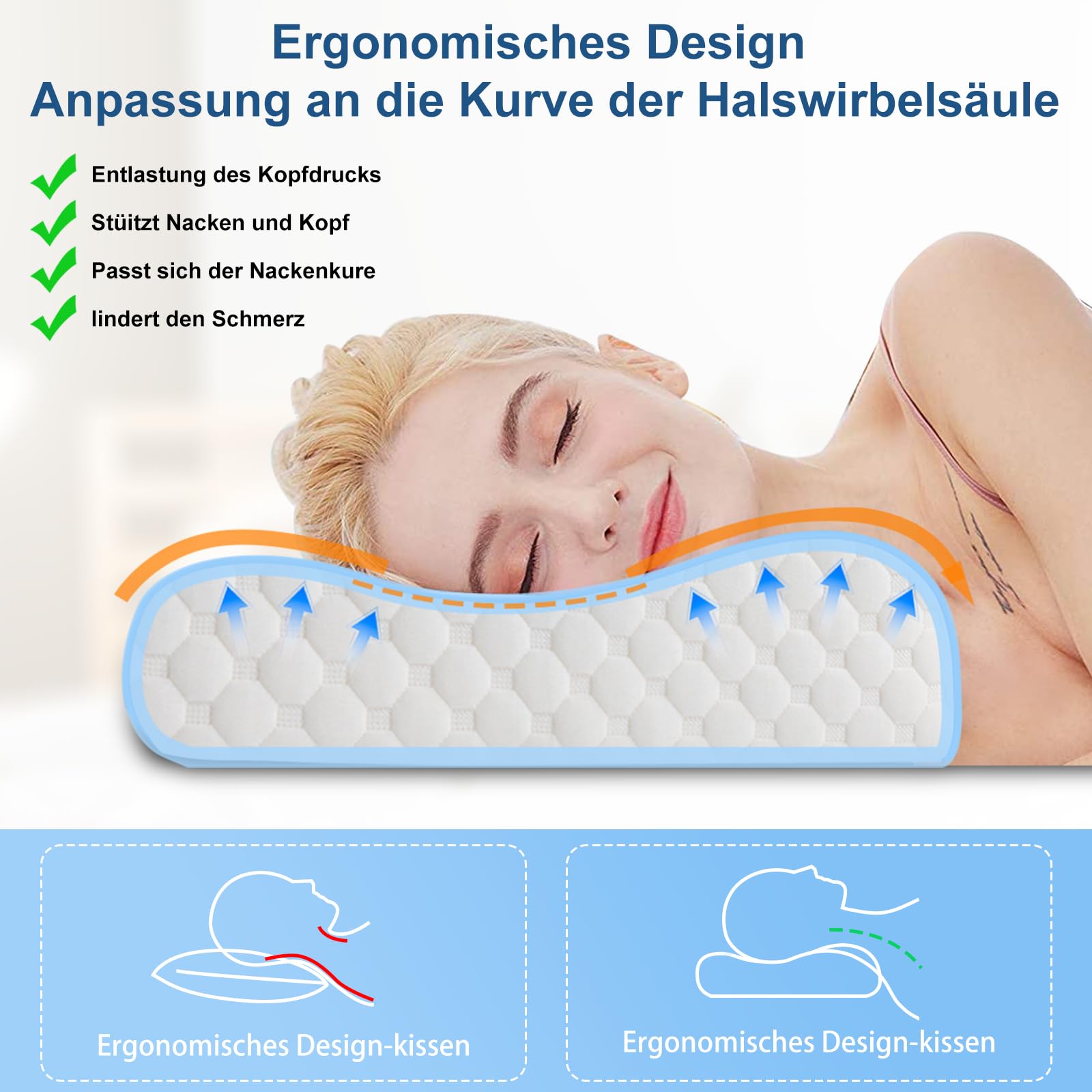PHYSEN Oreiller Orthopédique Cervical, Cervical à Mémoire de Forme, Oreiller Ergonomique pour la Nuque, Oreiller Hypoallergénique Lavable de Soutien Doux Prime, Anti Ronflement & Anti Douleur