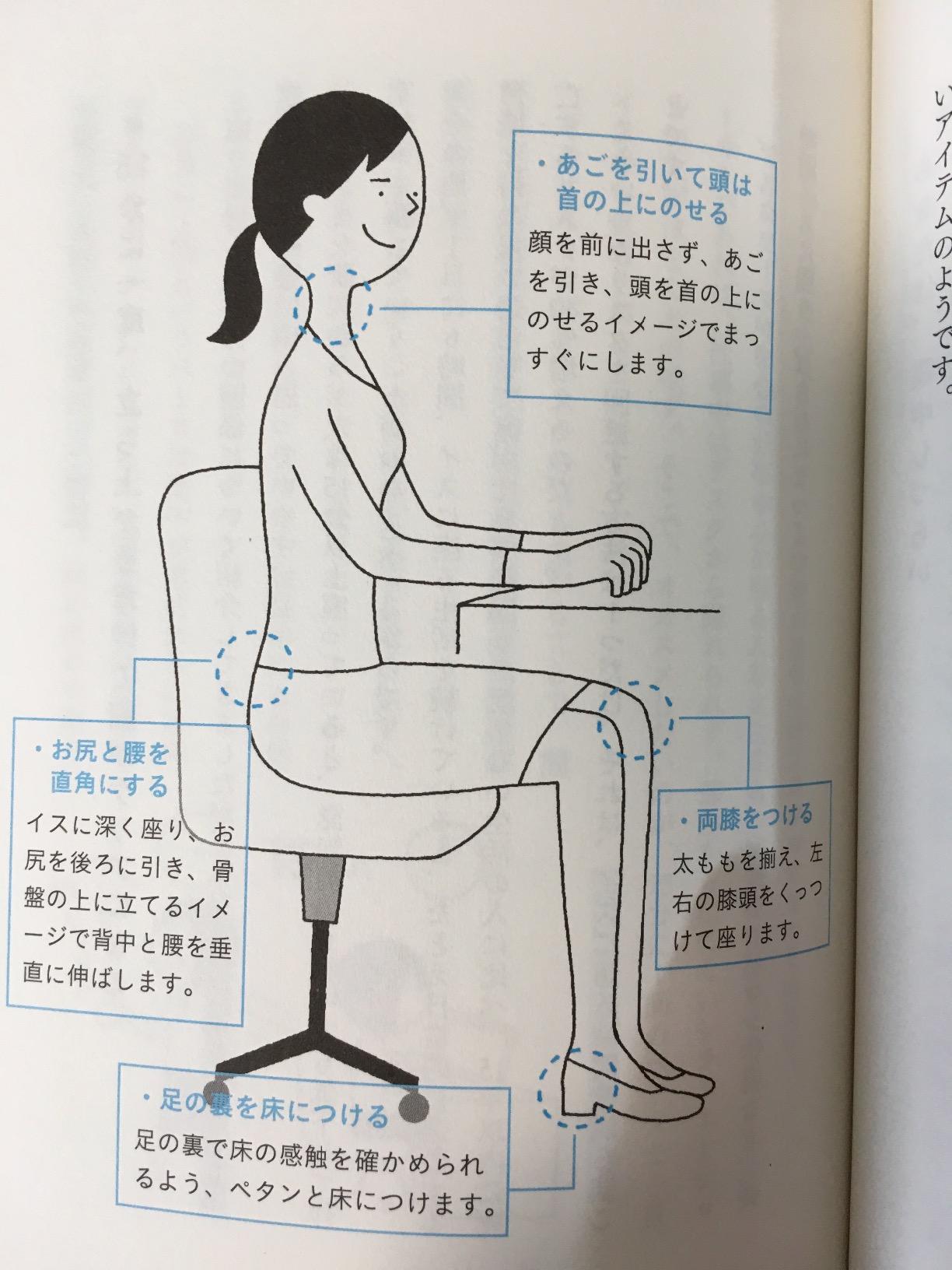 お客様イメージ