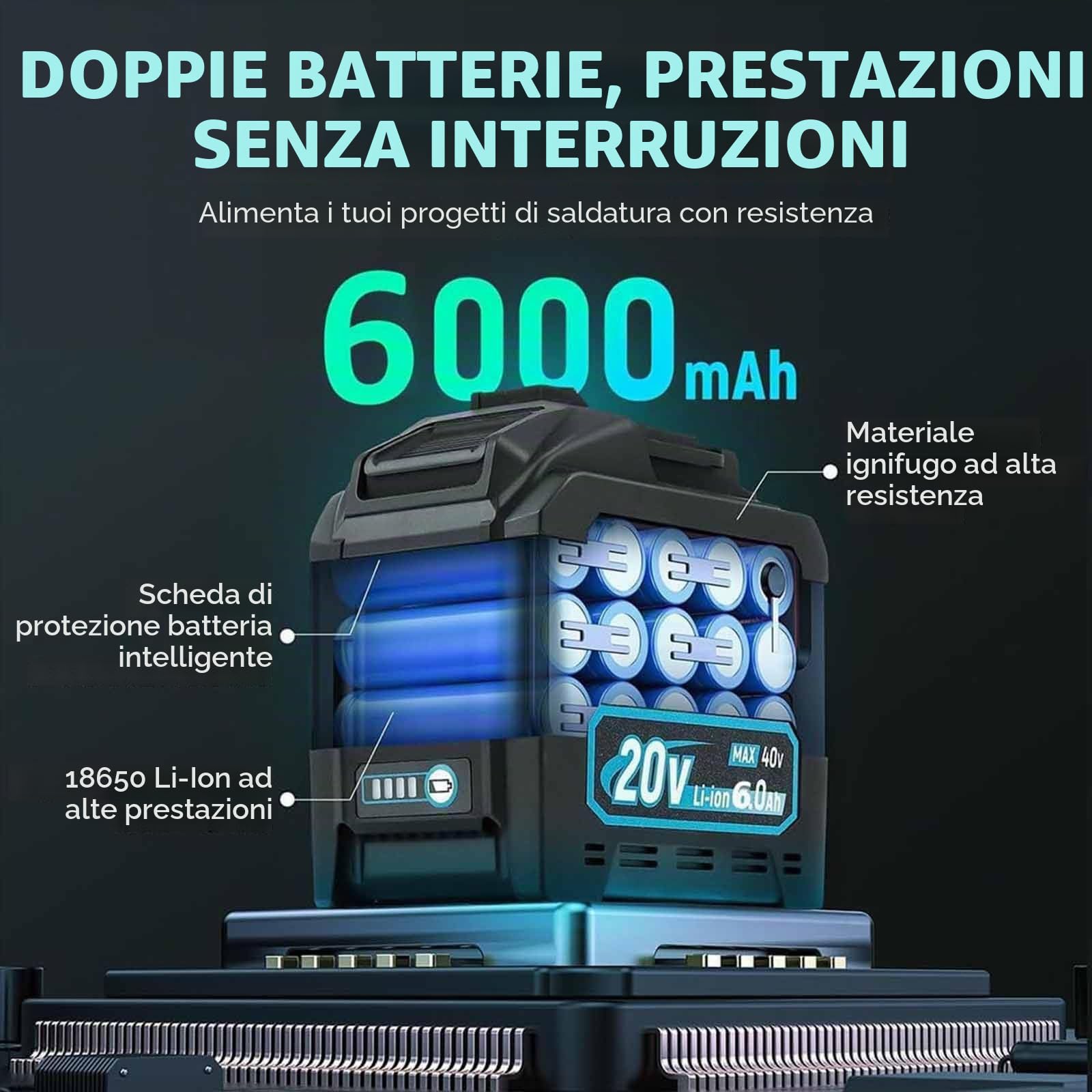 Saldatrice a Elettrodo,Saldatrice MMA Portatile Arc 220v 160a, Saldatrice con 4 Batterie 6,0 Ah,Saldatrice Inverter Igbt,Anti-Incollamento con Forza D'arco Ad Avviamento a Caldo