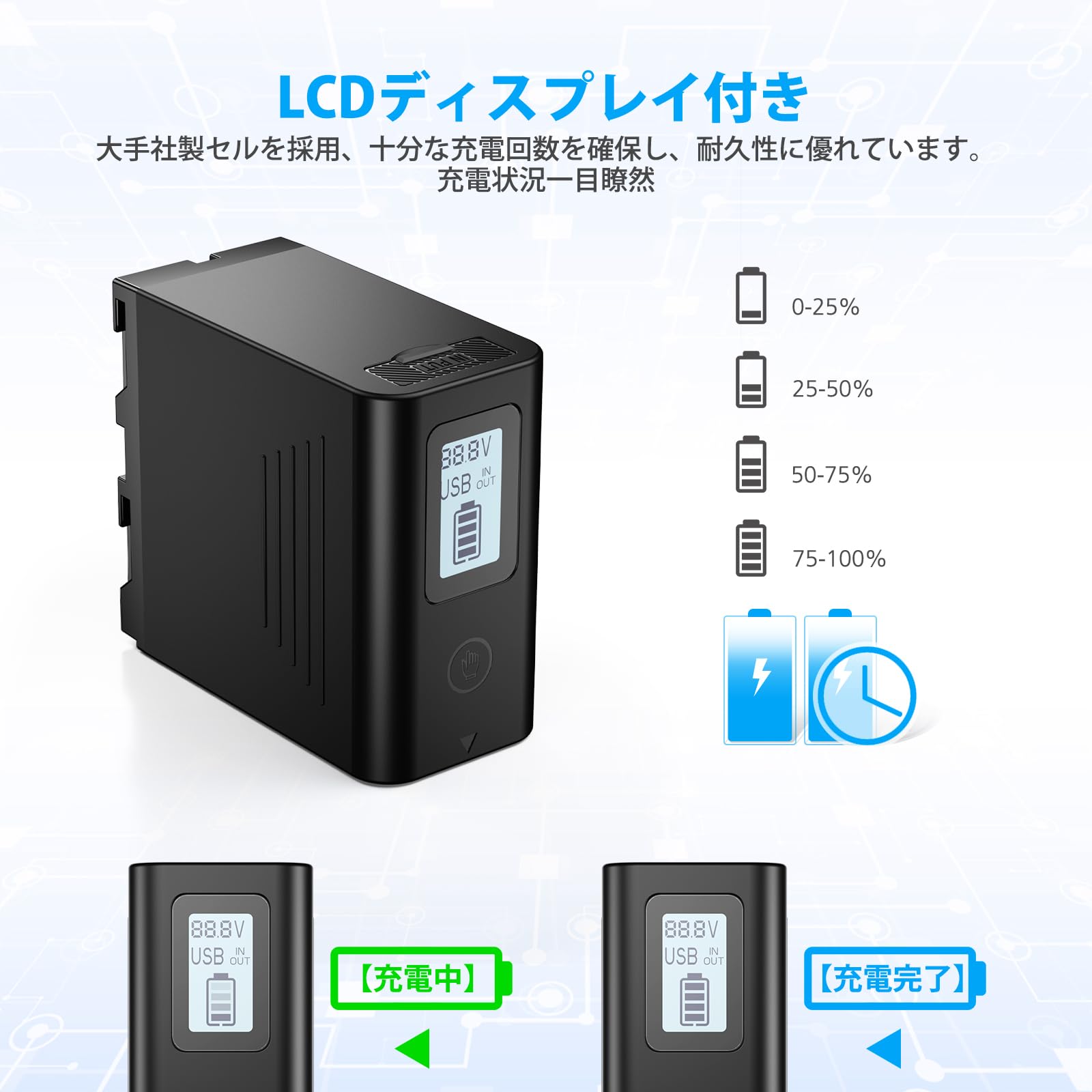 Amazon | Powerextra Sony ソニー NP-F980L 互換バッテリー2個 残量