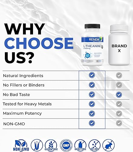 Miniatura 5 de Renew Actives Suplemento de L-teanina, 250 mg de fuerza máxima! Promueve el estado de alerta sin somnolencia. Suplementos naturales de acción rápida