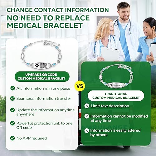 Vista 33 de Pulseras médicas mejoradas para hombres y mujeres con código QR, pulseras de identificación de alerta médica, pulsera de acero de titanio que se