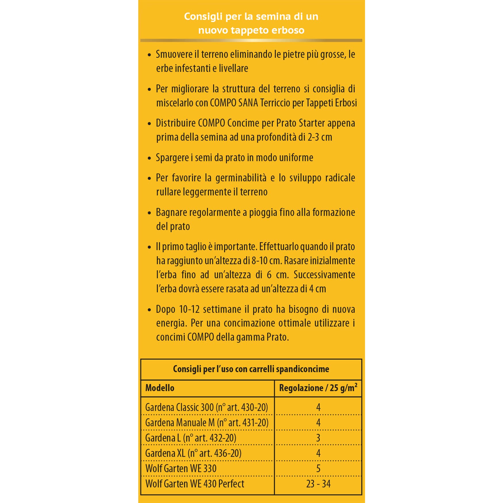 COMPO Concime per Prato Starter, Per la Semina e la Rigenerazione di Tappeti Erbosi, Per Radici Più Forti, 2,5 kg