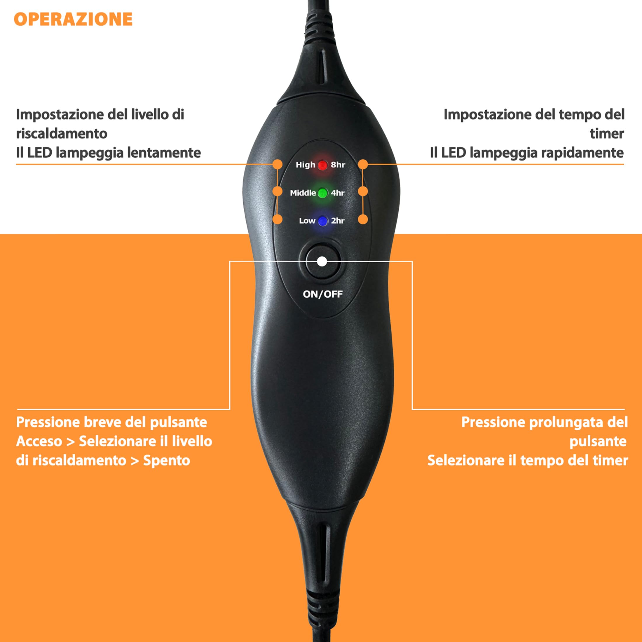 Mi-Heat Sotto tappeto riscaldabile 100x140 cm - Riscaldamento sotto il tappeto Tappeto riscaldante Zerbino Tappeto termico fino a 30 °C - 3 livelli di riscaldamento e timer