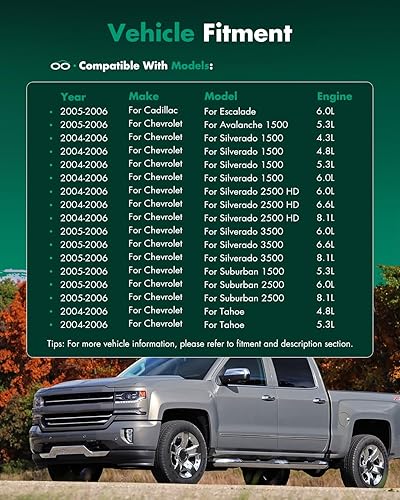 Miniatura 7 de SCITOO Espejo retrovisor lateral derecho para Chevy Avalanche 1500 2500 Suburban 1500 2500 Suburban 1500 2500 1999-06 Silverado 1500 Cristal de