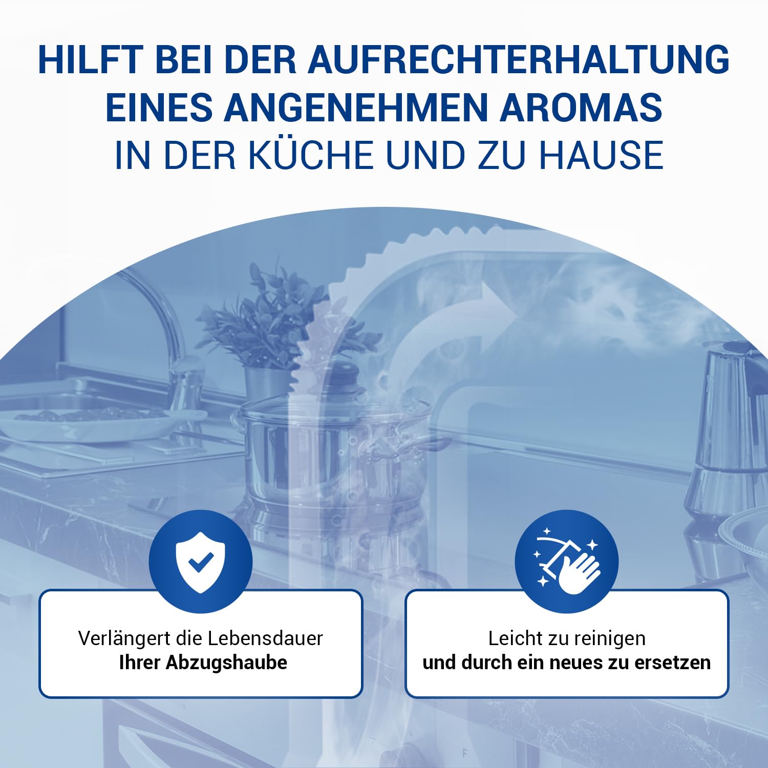 VIOKS Aktivkohlefilter Abluft 3x SET Filter Dunstabzugshaube Zuschneidbar Ersatz für Amica KF 17131 & KF 17133 Kohlefilter Zuschneidbar/Dunstfilter Abzugshaube/Cleanair Aktivkohlefilter