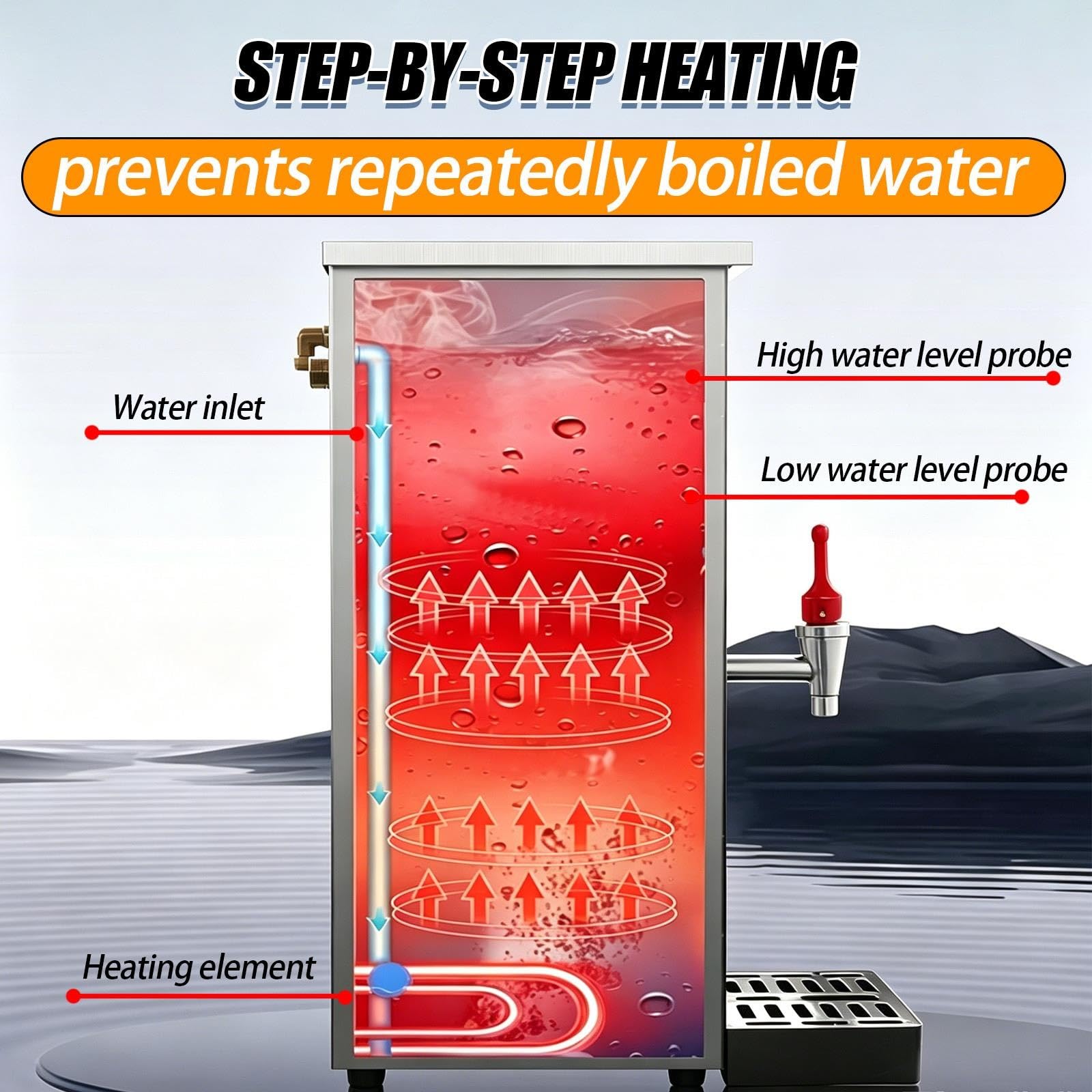 Erogatore di acqua calda, portata 85 l/h, per uso commerciale e domestico
