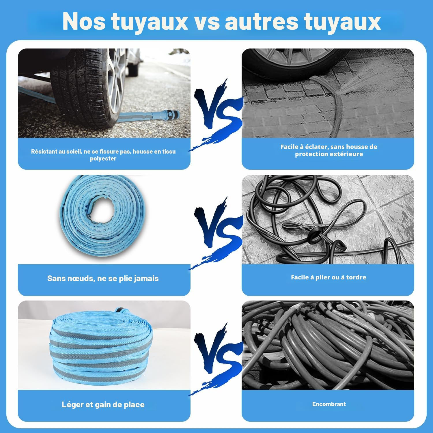HERZO Tuyau d'Arrosage Flexible 30m, Anti-Torsion et Résistant, avec Pistolet d'Irrigation à 7 Jets, Idéal pour Jardin et Nettoyage (100FT)