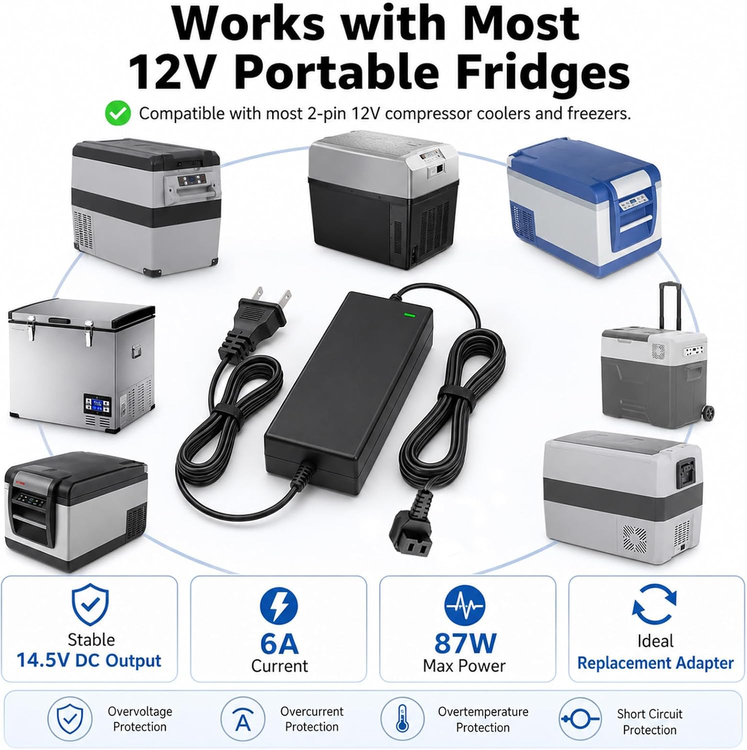 12V Car Refrigerator AC Adapter, 14.5V 6A 87W Power Cord Replacement for Bodega ICECO Euhomy BougeRV Alpicool ARB Setpower, Pre-Cool Fridge & Save Car Battery