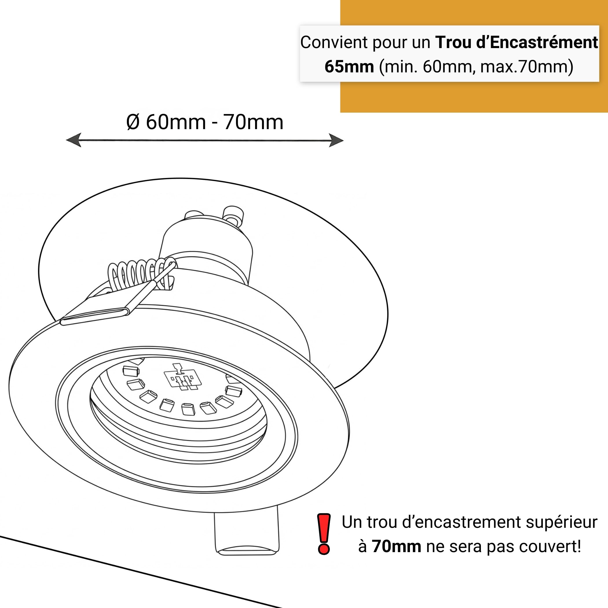 SEBSON Spot Encastrable GU10 Lot de 12 - Plafonnier Encastré Ø80x24mm Trou de Montage ø65mm