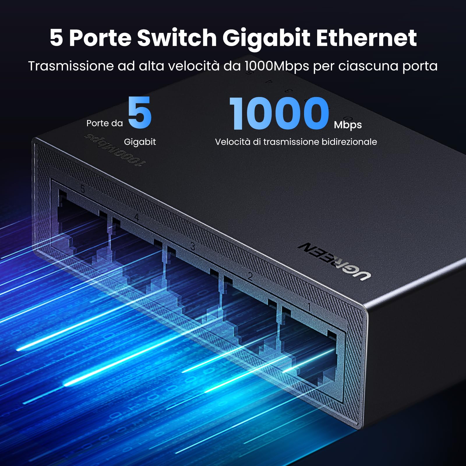 UGREEN Switch Ethernet 5 Porte Switch di Rete Splitter Gigabit Lan Velocità 10/100/1000 Mbps, Regolazione Duplex, Plug and Play, Hub Ethernet RJ45 per TV/Laptop/Switch/Router/Monitor