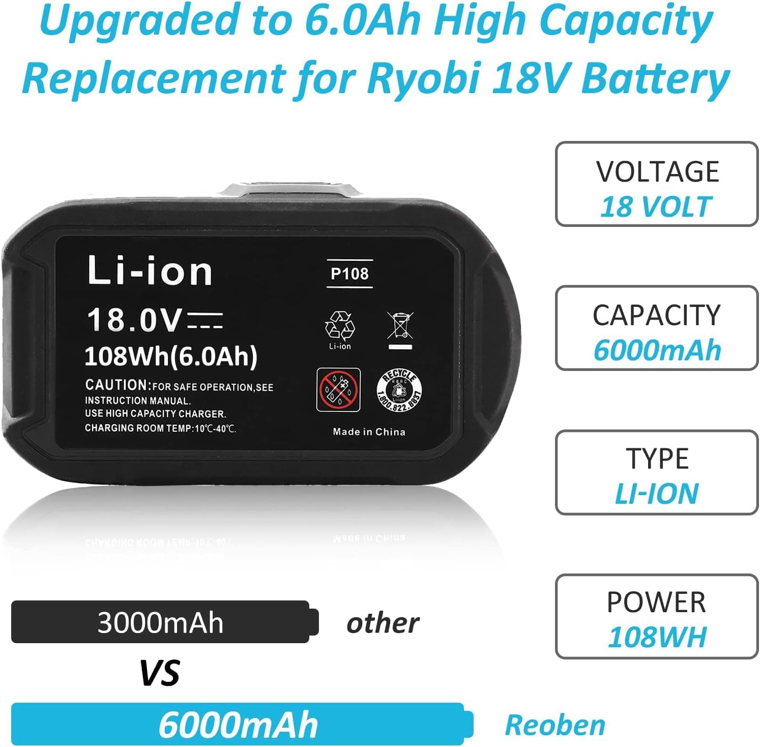 Reoben 6.0Ah Replacement for Ryobi 18V Battery Compatible with Ryobi 18V Lithium Battery P102 P103 P104 P105 P107 P108 P109 P190 P122 for 18 Volt Cordless Power Tools 2 Packs (Green-6.0Ah)