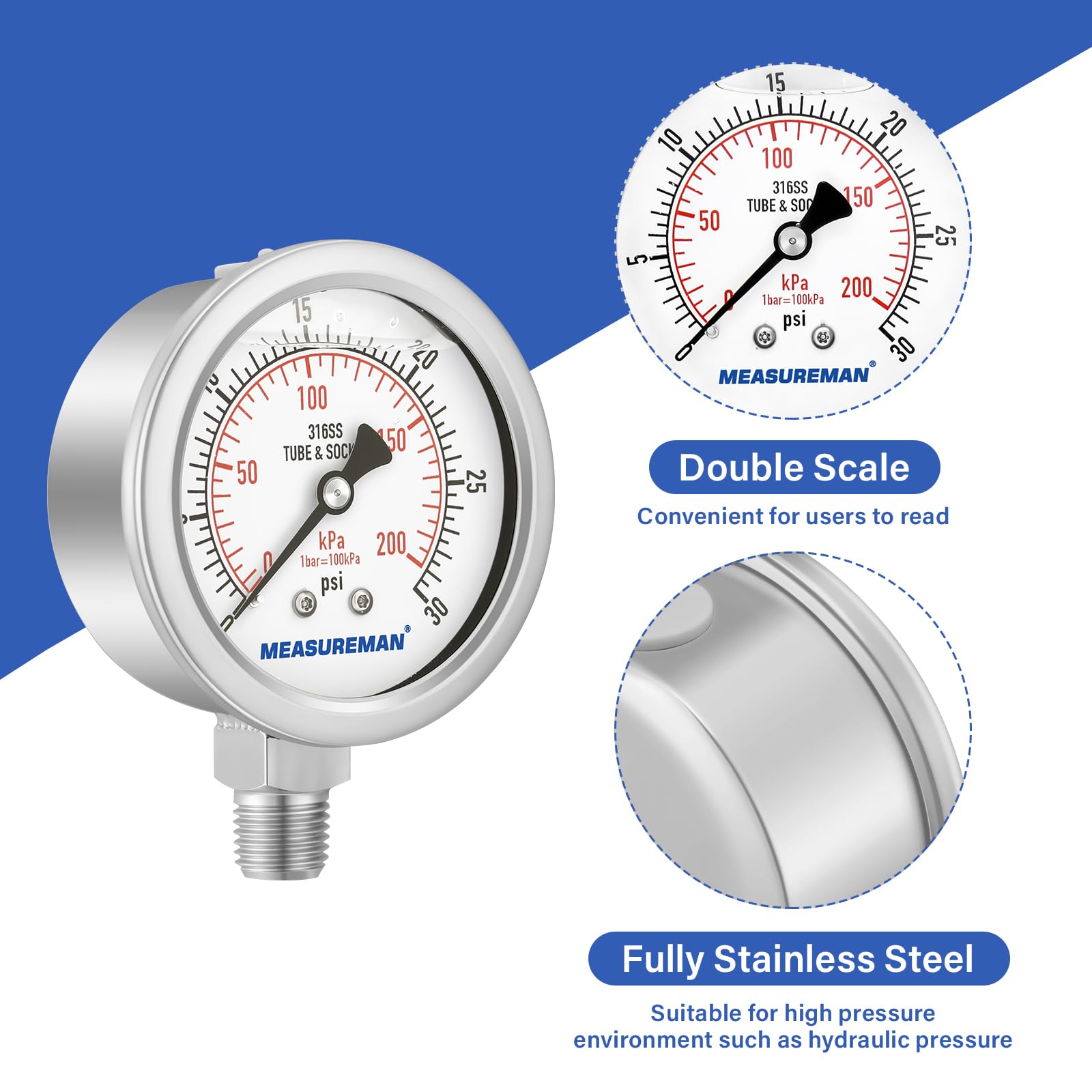 Glycerin-Filled Pressure Gauges - -Carr - View #13