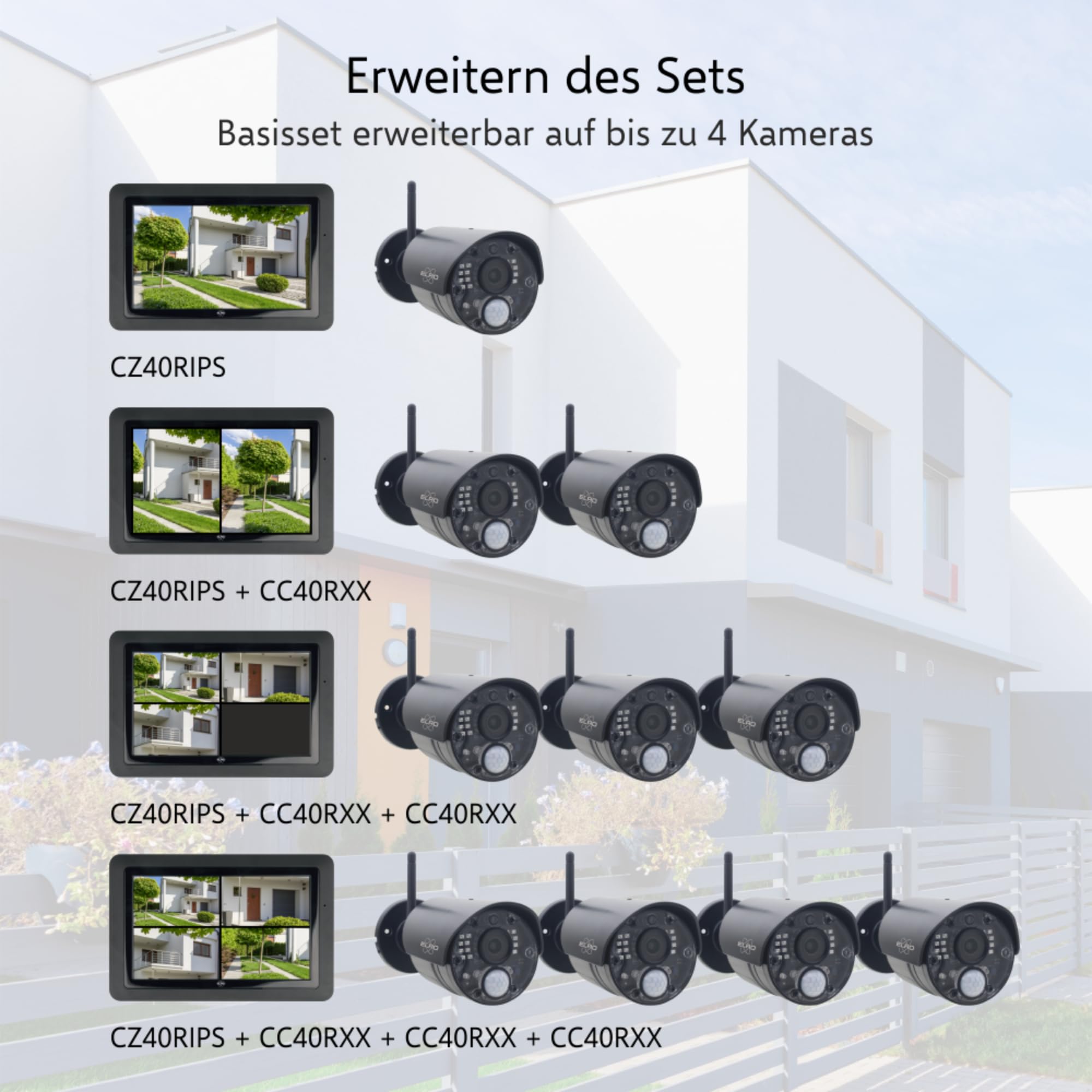 ELRO CZ40RIPS Kabelloses Überwachungssystem, Full-HD 1080p Kamera mit Nachtsicht, 7'' Monitor & App, IP65 |