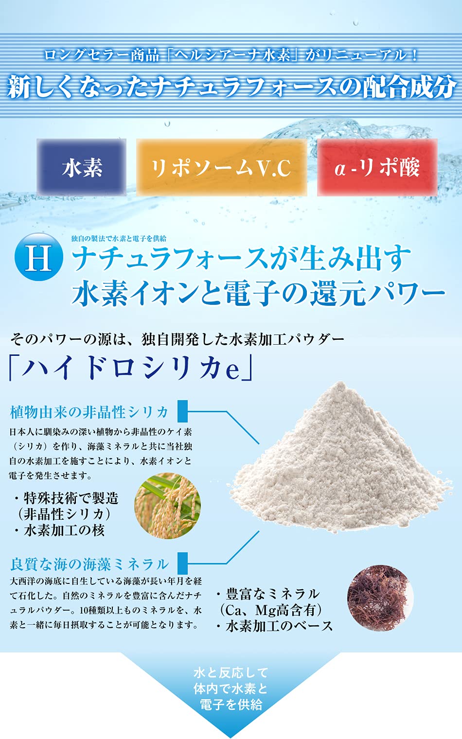 Amazon | ナチュラフォース 酸化＆糖化 Wケアサプリメント 120カプセル  