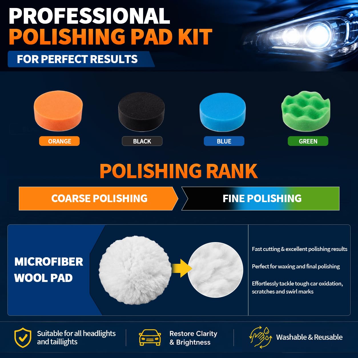 VIBRATITE Kit de restauración de faros de coche, discos de lijado de pulido de coche de 3 pulgadas con almohadilla de respaldo de vástago de 1/4 pulgadas, almohadillas de estropajo, almohadillas de