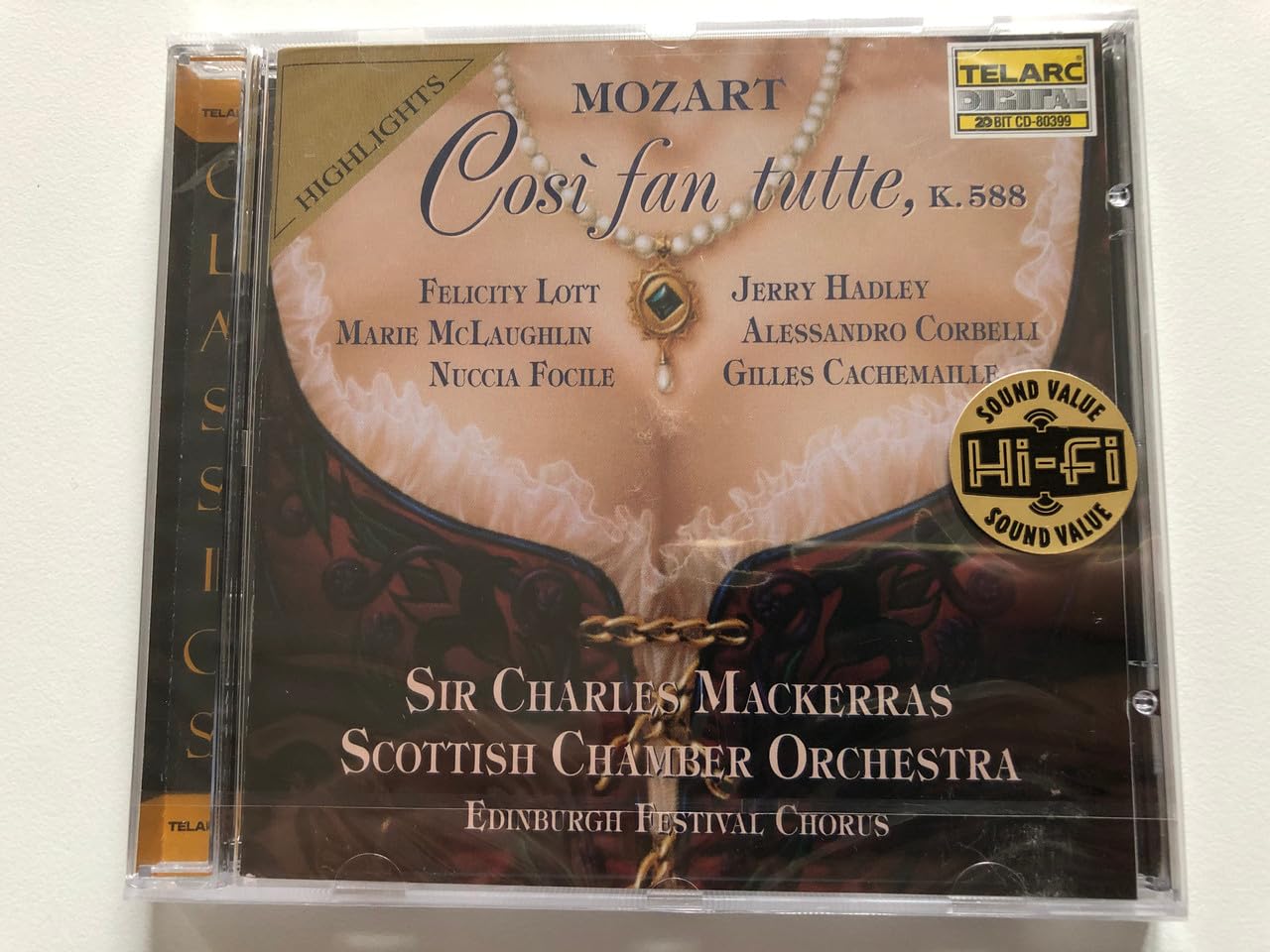Mozart Highlights