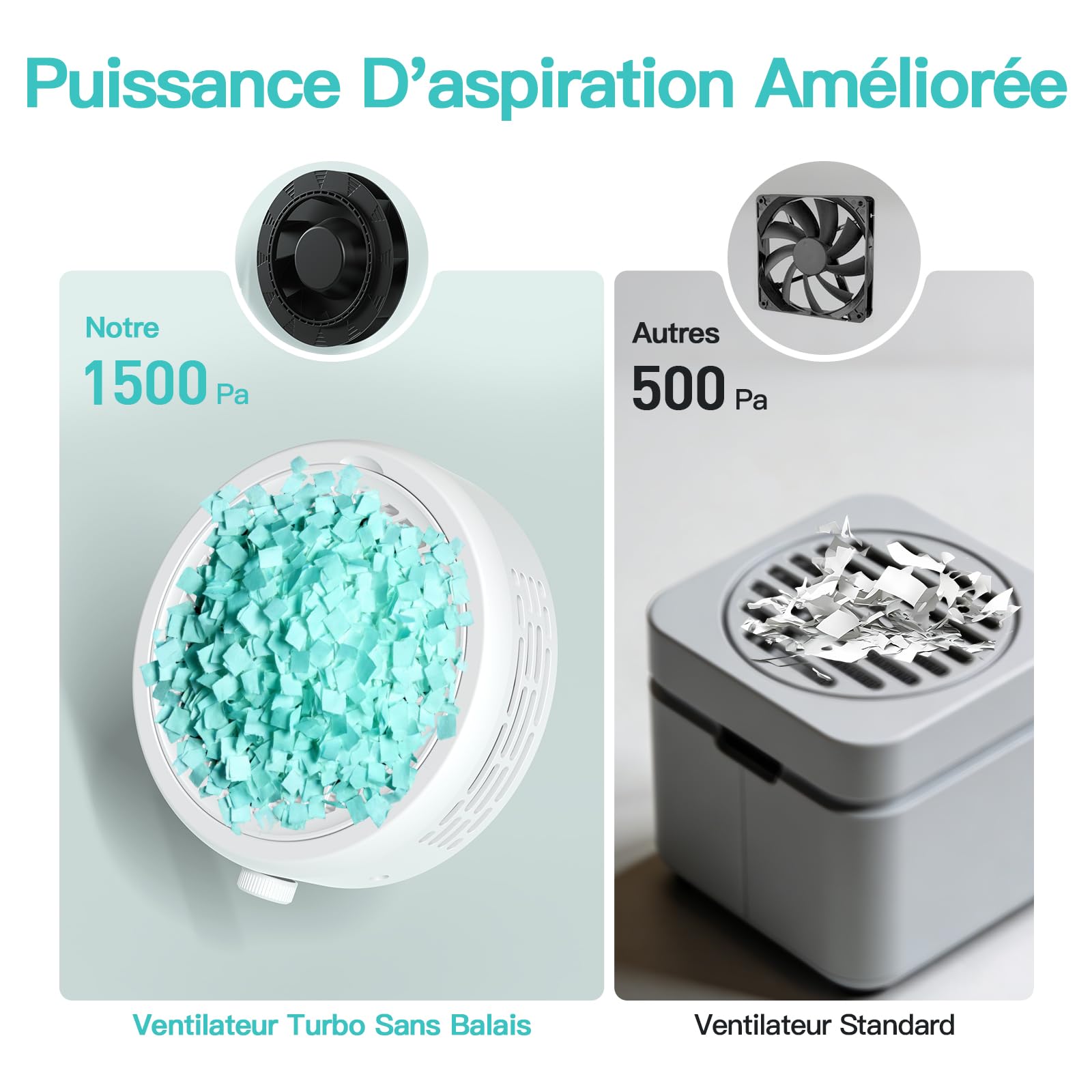 Aspirateur Ongles 120W Professionnelle, Aspirateur de Bureau Puissant, 3 Niveaux Réglable Vitesse, Écran LED, 12000RPM, Fonctionnement Silencieux, pour Manucure et Pédicure