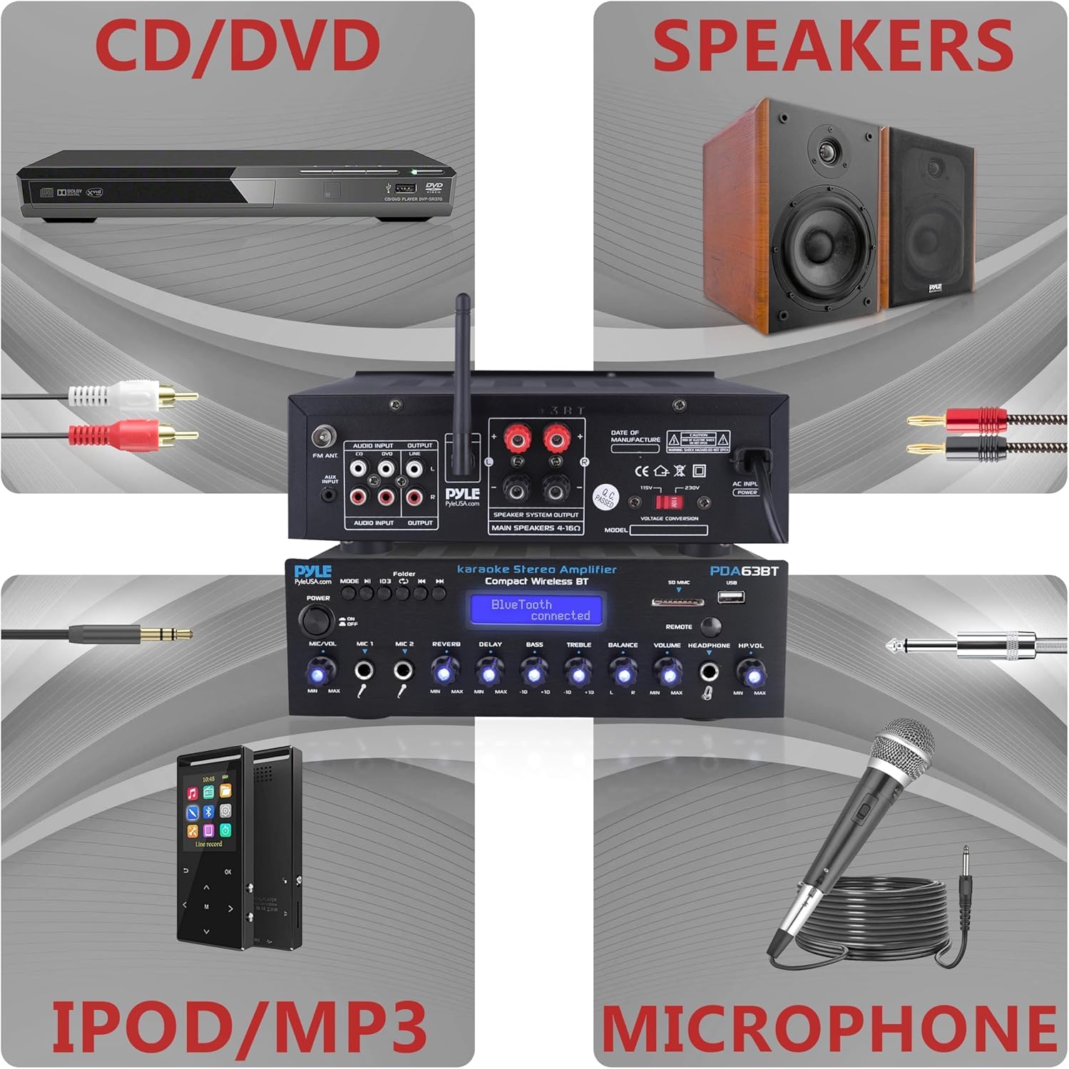 Pyle Amplificatore Audio Stereo Wireless BT, Multi Canale, 200 Watt, Ricevitore Audio Domestico con Radio FM, USB SD, AUX, RCA, Ingresso Microfono, Antenna BT e FM