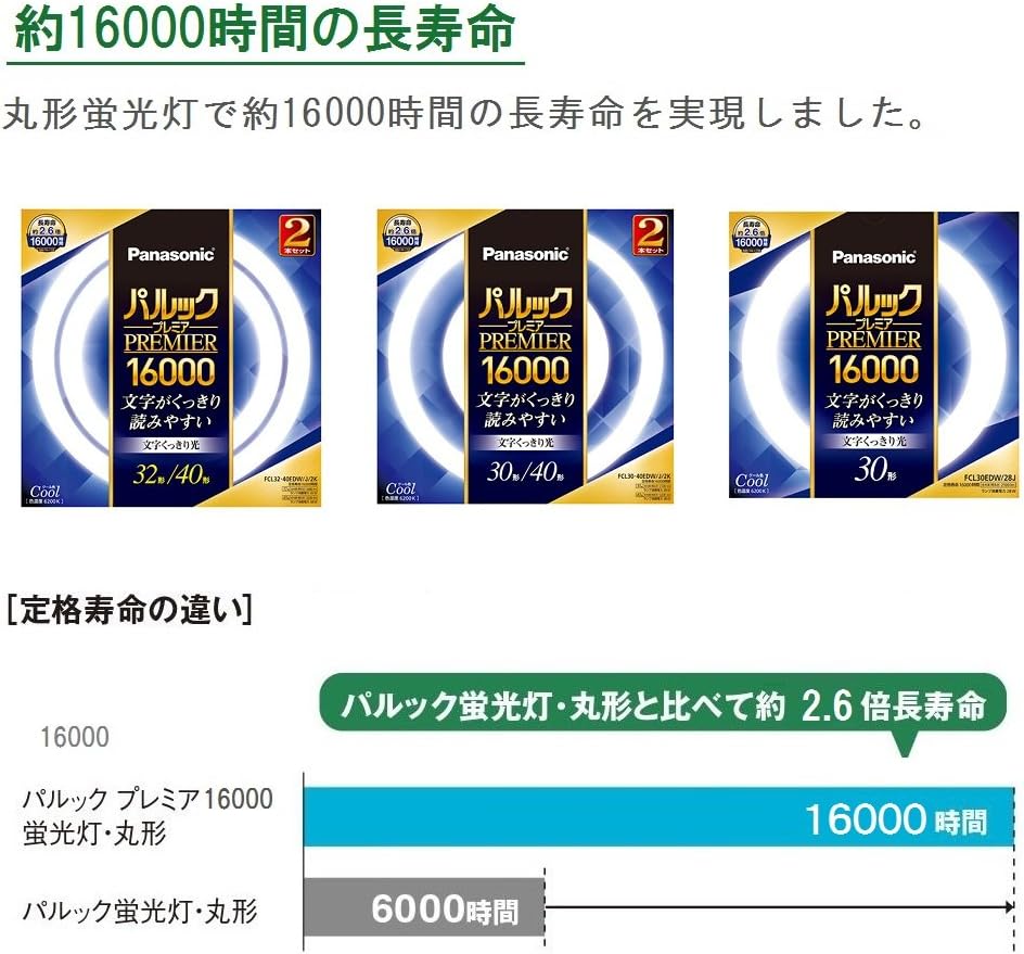 パナソニック 丸形蛍光灯 ナチュラル色 2本入 Fcl 32形 40形