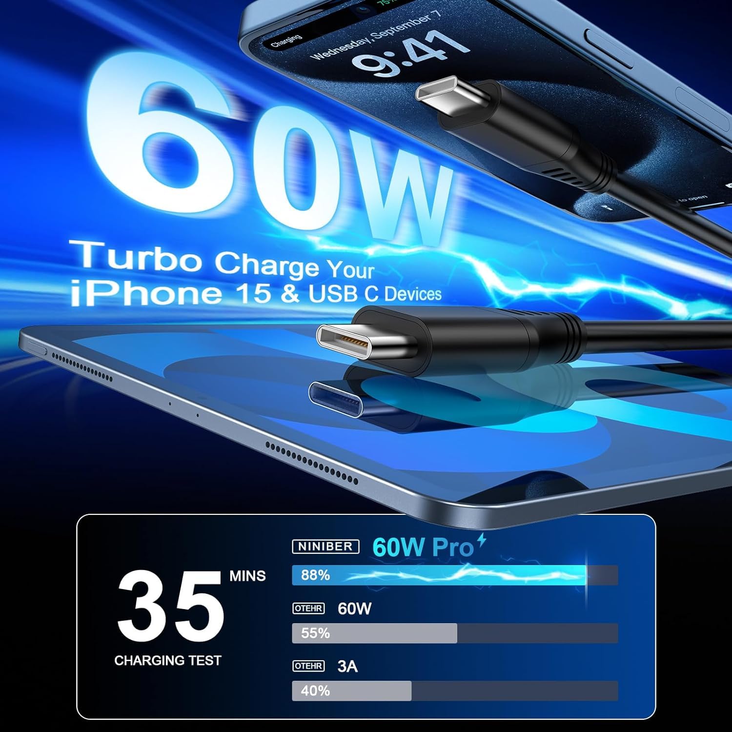 3ft Retractable USB C to C Car Charger Cable for iPhone 15 Pro Max 15 Plus, Coiled USBC to USBC Fast Charging Cord for Samsung galaxy A54 5G A14 A13 S23 Ultra S20 S22 S10 S21 S9 Pixel 8 Pro 8 7a 7