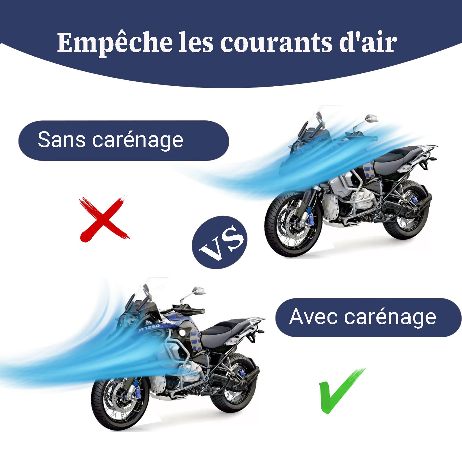 Déflecteur Vent carénage de Cockpit de Moto Compatibles avec R1200GS LC (2013-2018)/LC ADV (2014-2018) et R1250GS R1250GS ADV (2018-2023)