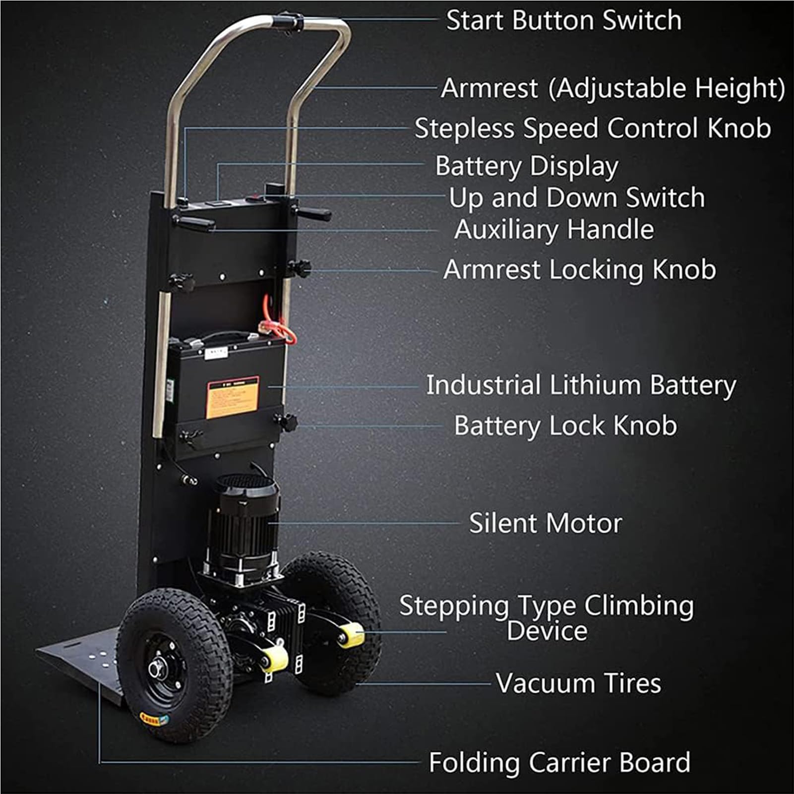 Carrello Saliscale Elettrico 1200 W, con Maniglia Telescopica, con Batteria al Litio, Carico 400 kg, Carrello per Sacchi Oggetti Pesanti su E Giù Scale,A